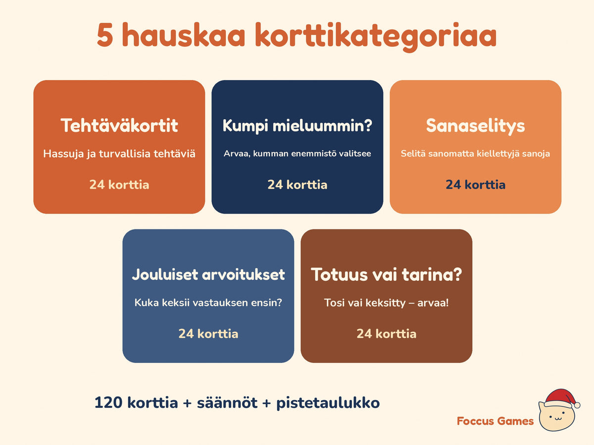 Pikkujoulupeli