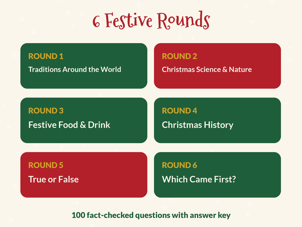 Christmas Trivia Game Printable, 100 Questions, Family Christmas Party Game, Office Holiday Quiz, Phone & Slideshow, Kids & Adults