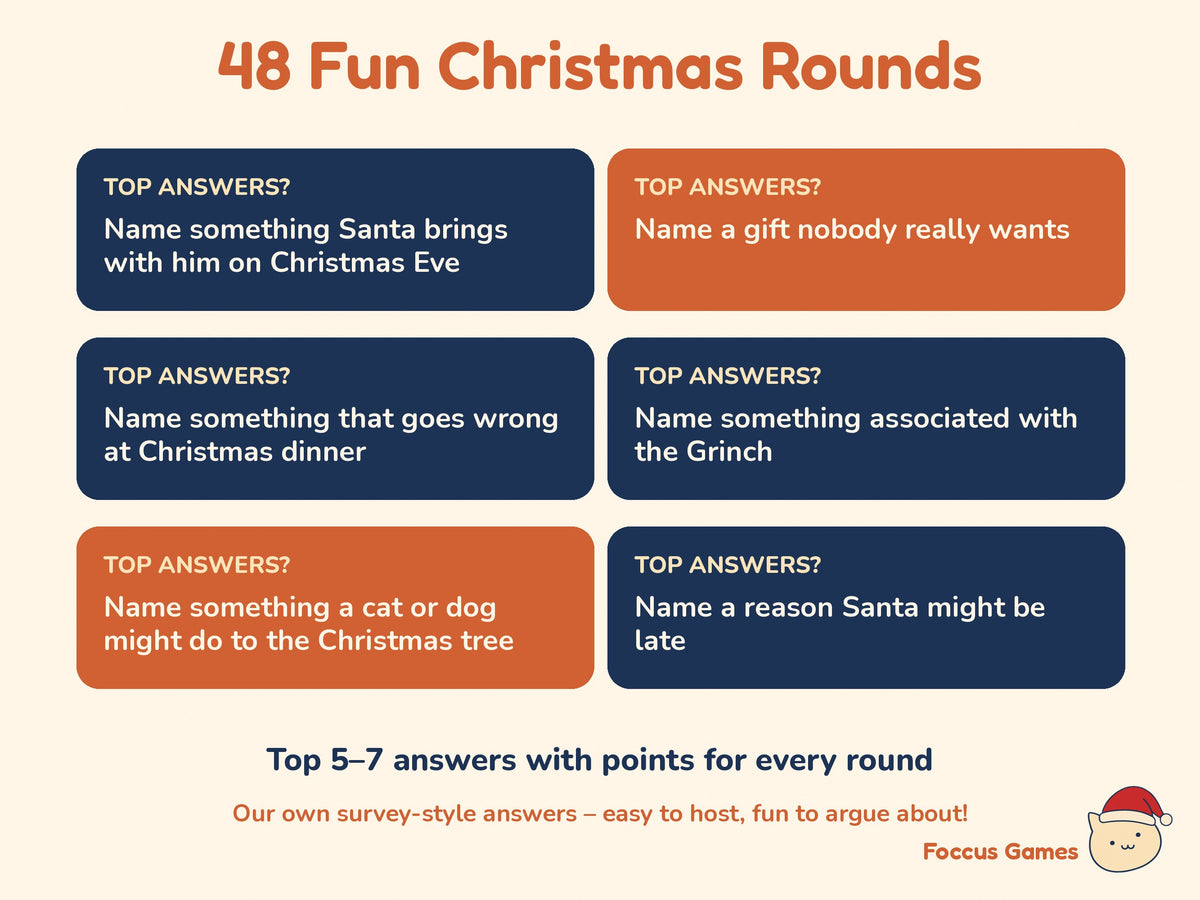 Christmas Top Answers