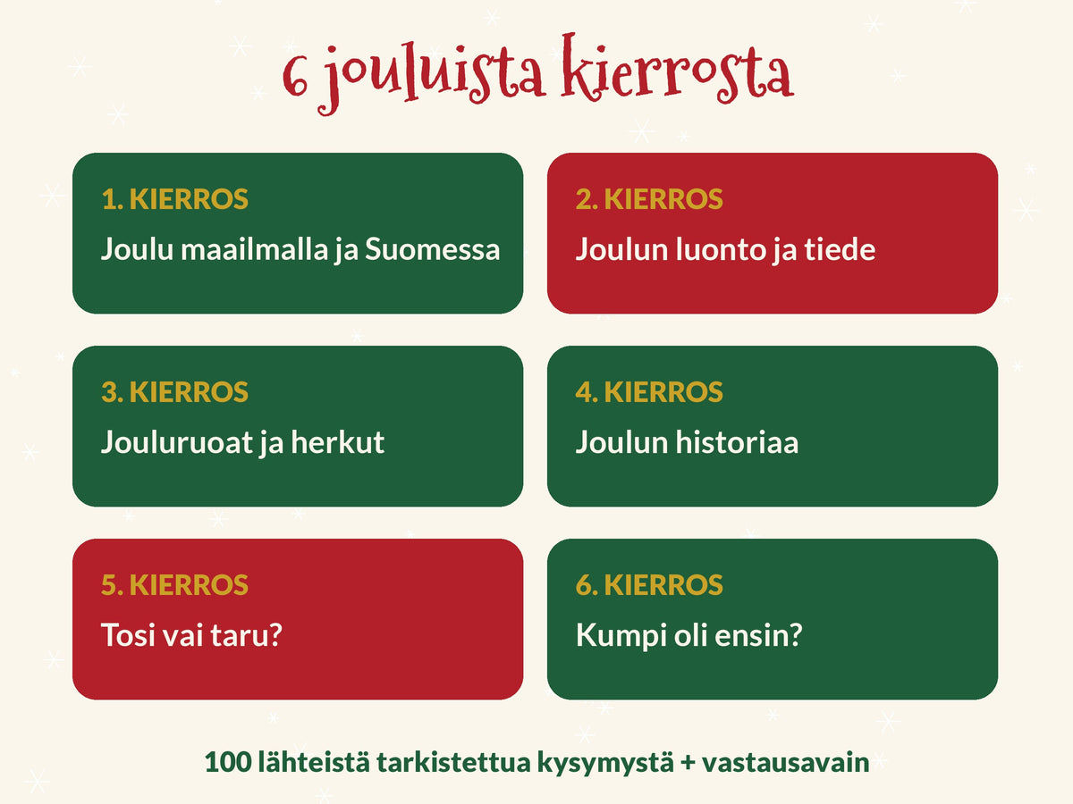 Joulutietovisa tulostettava, 100 kysymystä, Joulupeli perheelle ja pikkujouluihin, Joulukysymykset suomeksi, PDF, puhelin ja diaesitys