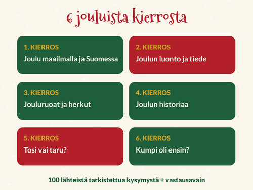 Joulutietovisa tulostettava, 100 kysymystä, Joulupeli perheelle ja pikkujouluihin, Joulukysymykset suomeksi, PDF, puhelin ja diaesitys
