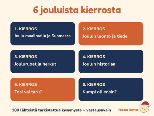 Joulutietovisa