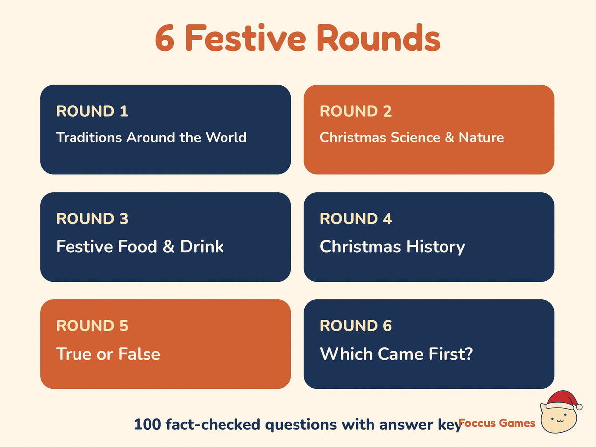 Christmas Trivia Pack