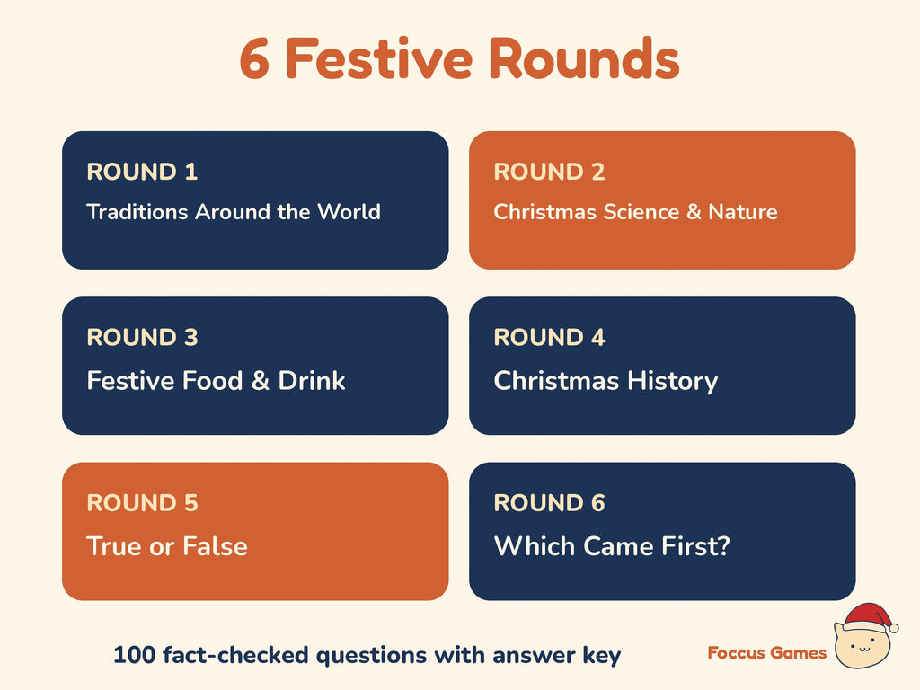 Christmas Trivia Pack