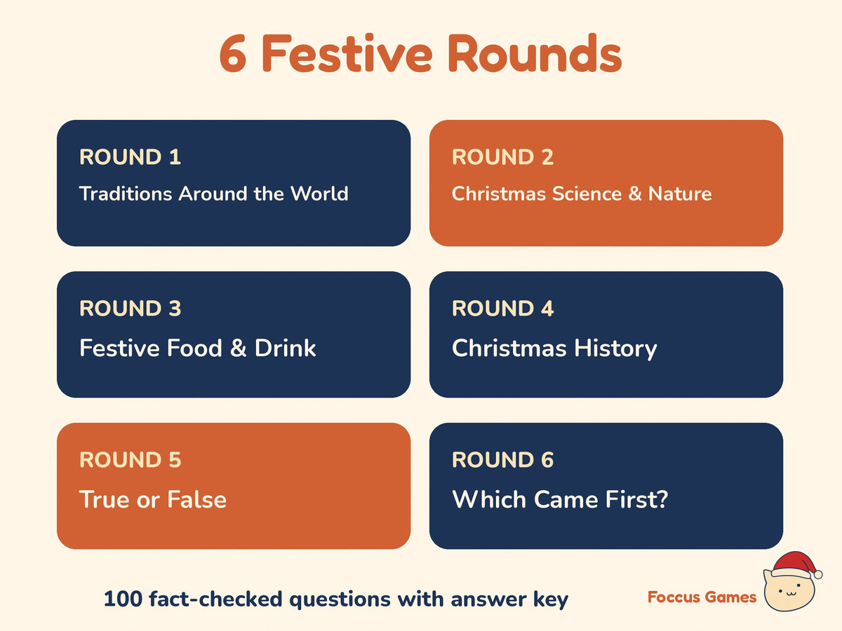 Christmas Trivia Pack