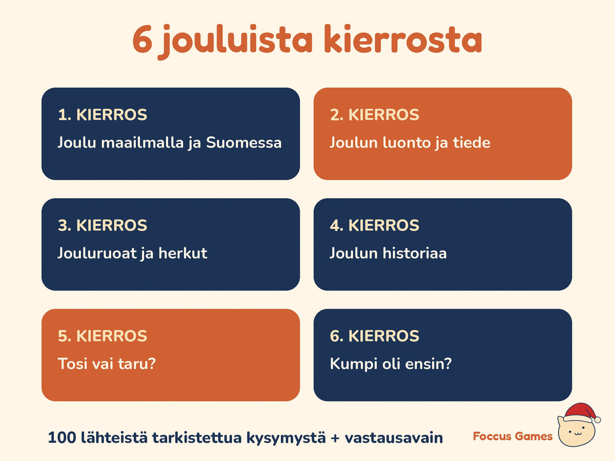 Joulutietovisa