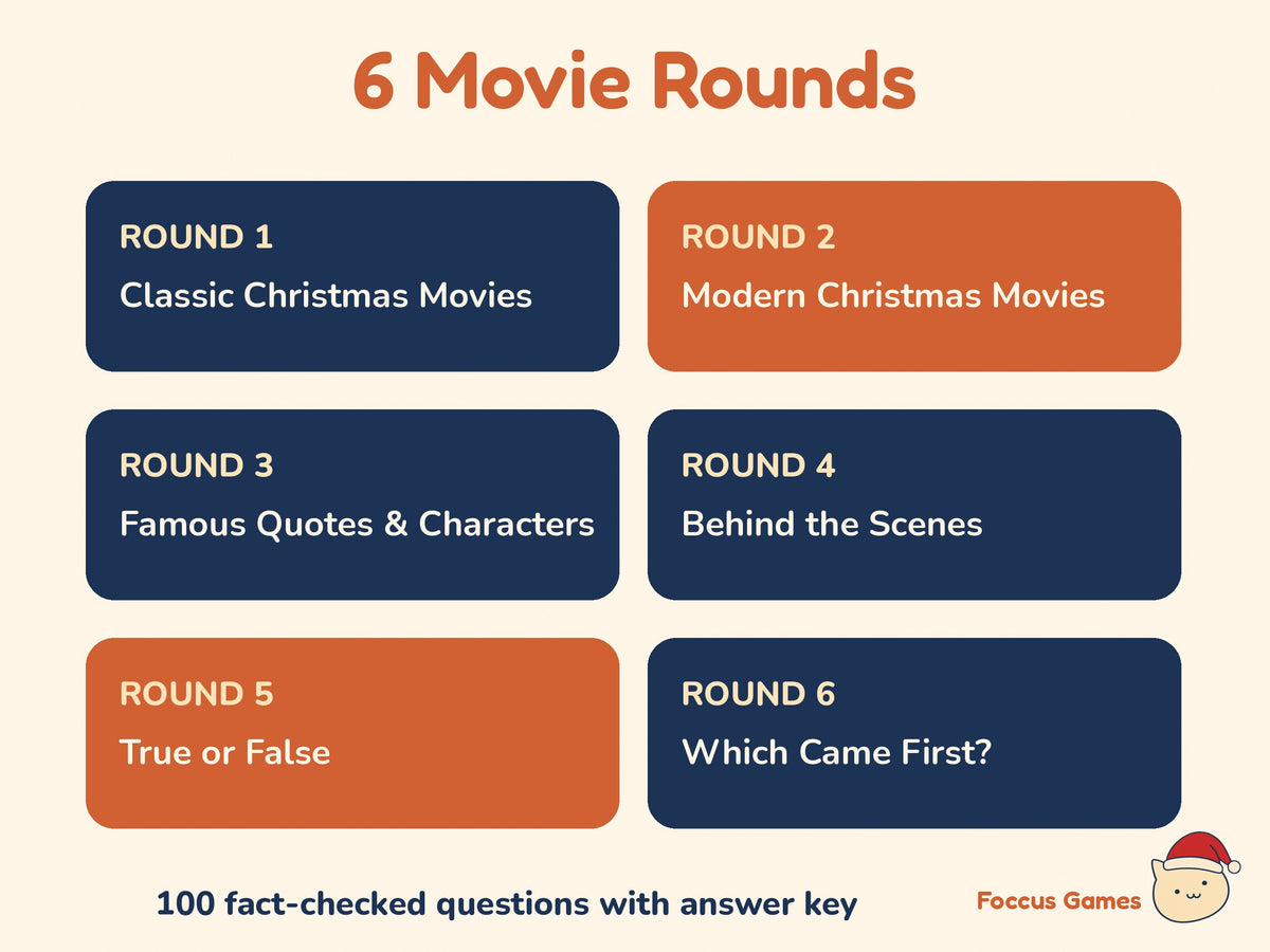 Christmas Movie Trivia