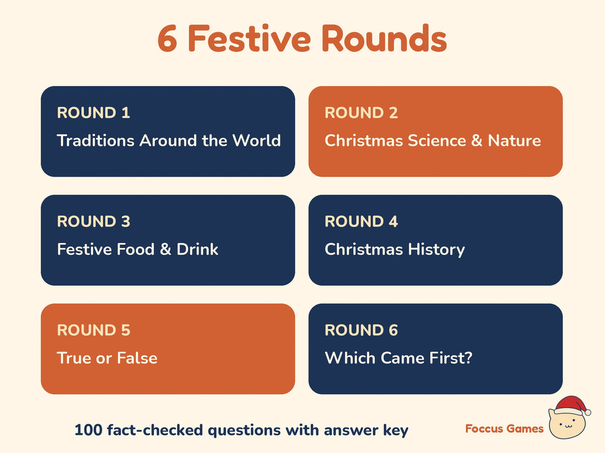 Christmas Trivia Pack