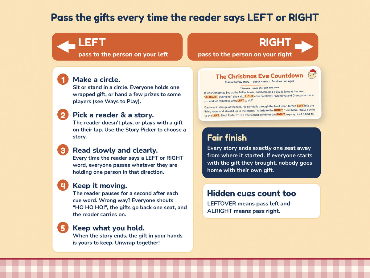 How to play the Christmas Left Right gift exchange game in 5 easy steps
