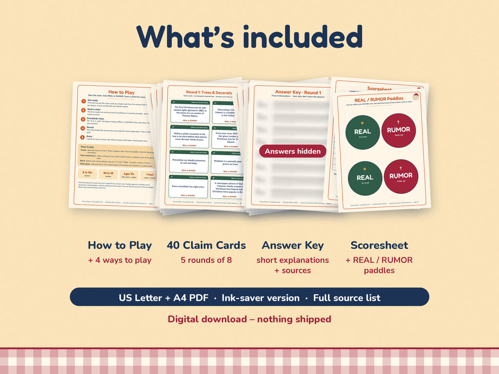 What's included in Christmas Real or Rumor: how to play, 40 claim cards, answer key, scoresheet and voting paddles