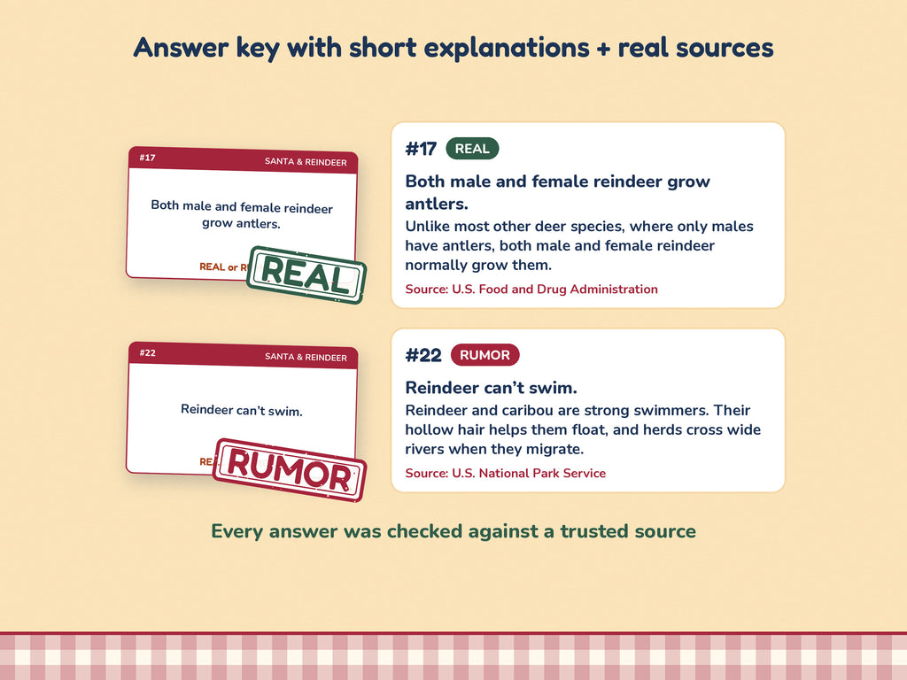 Christmas Real or Rumor answer key close-up with explanations and sources