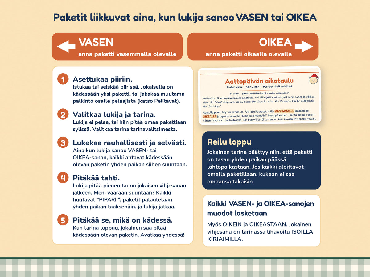 Näin pelaat joulun vasen–oikea-lahjapeliä: paketti vasemmalle tai oikealle tarinan mukaan
