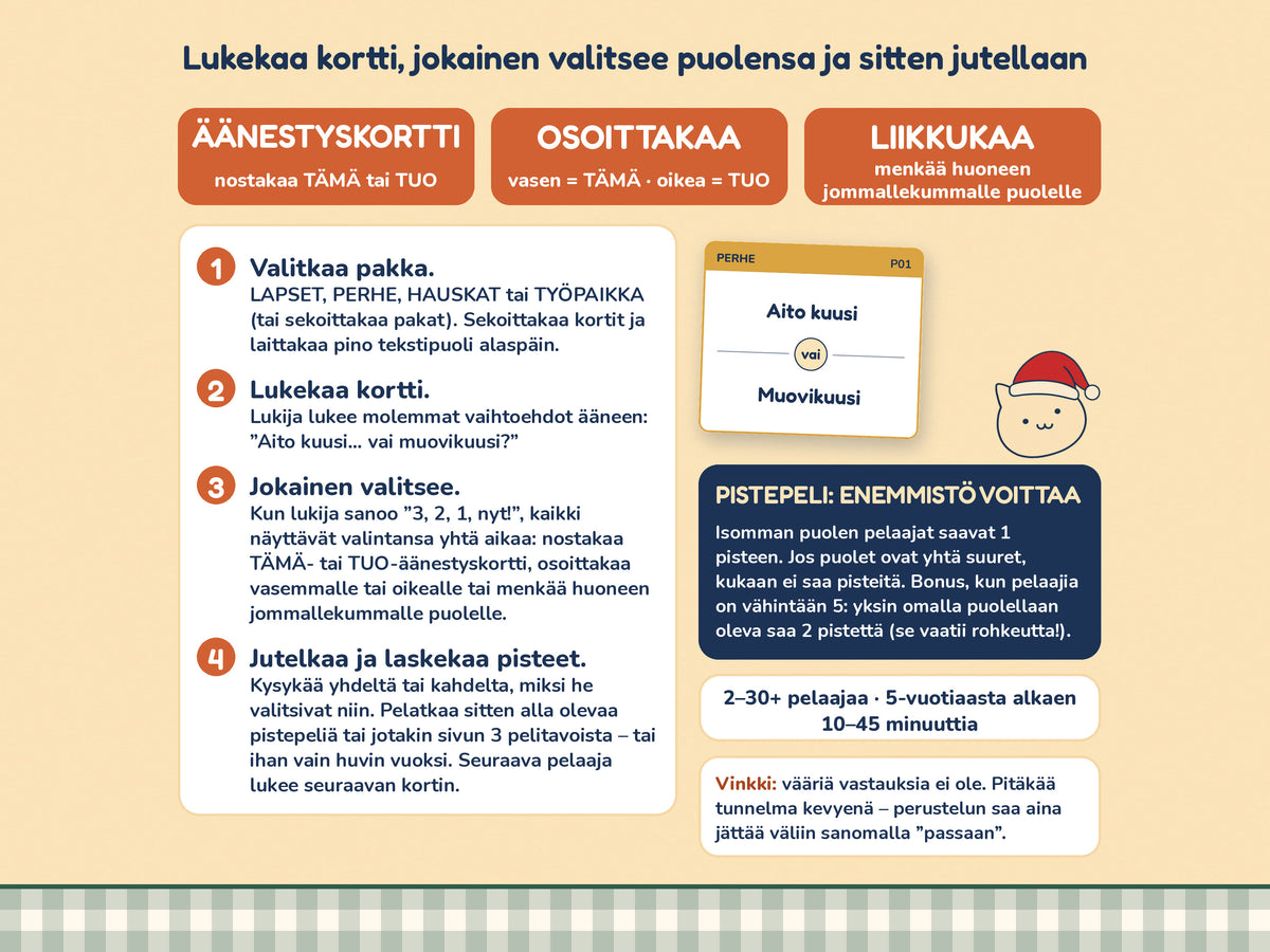 Joulun Tämä vai tuo – näin pelaatte