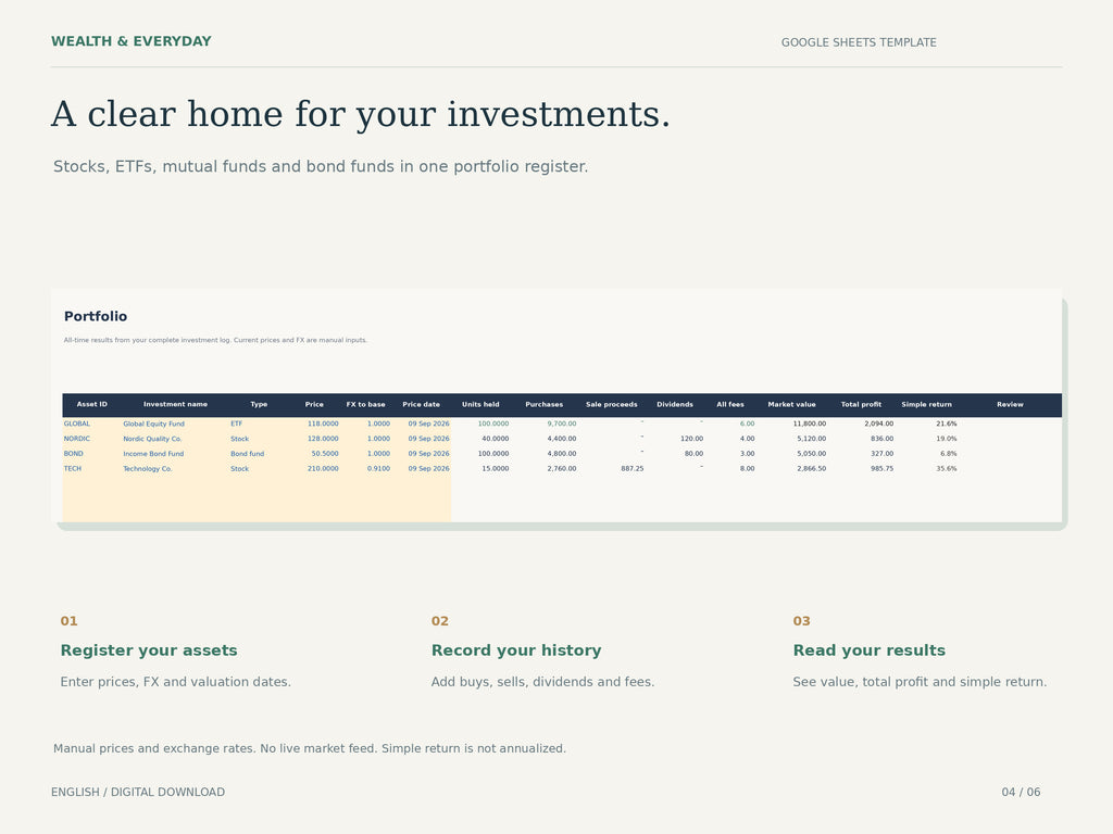 Wealth & Everyday — Investment Portfolio