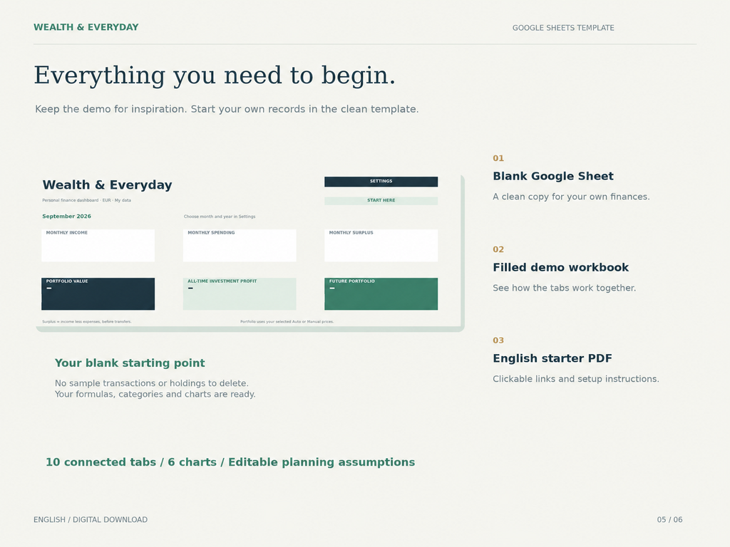 Wealth & Everyday: blank template, filled demo, English starter PDF and ten connected tabs.