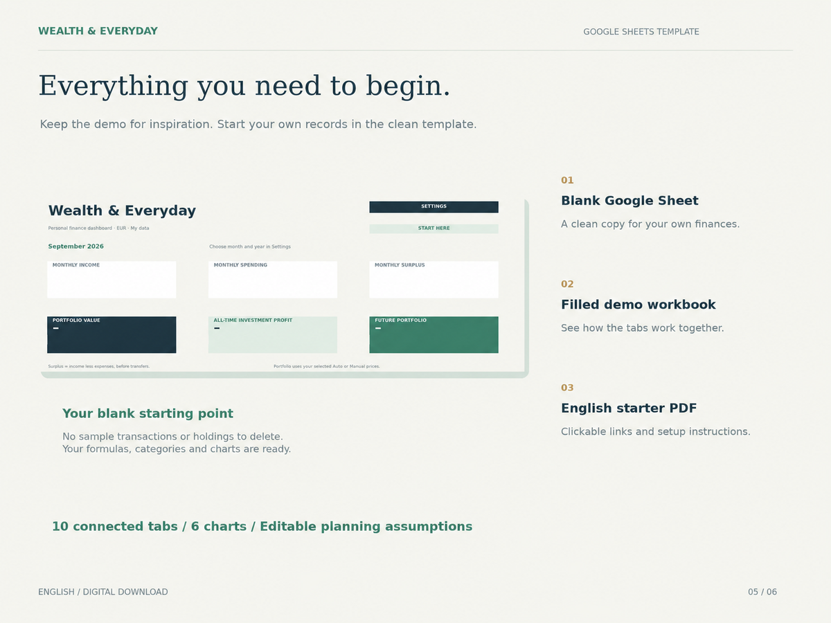 Wealth & Everyday: blank template, filled demo, English starter PDF and ten connected tabs.